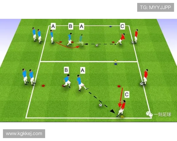 全面掌握足球基础技能的零基础入门实用指南与训练要点解析全解读